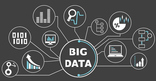 大數據賦能藝術涂料 市場洞察與精準廣告設計的標配新路徑